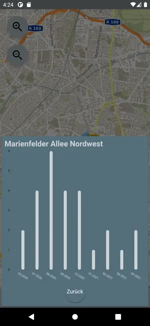 Fahrraddiebstahlwarnung